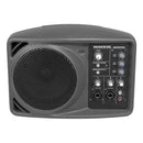 Mackie SRM150 Compact Personal Monitor with 3-channel mixer