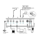 Korg Liano Live 88-Key Piano w/ Streaming Kit