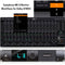 Apogee Symphony I/O MKII 32x32 SE Configuration Thunderbolt Audio Interface